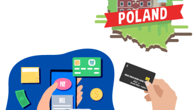 payment-gateway-poland