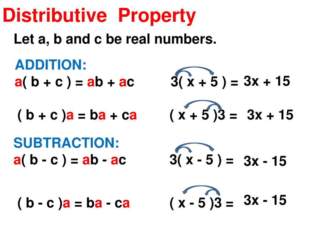 distributive-property-definition-examples-zippi-blog