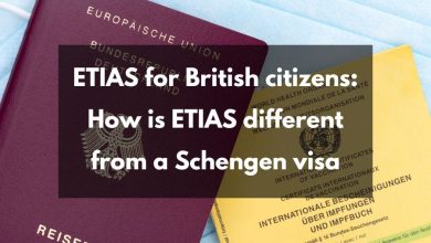 ETIAS for UK citizens