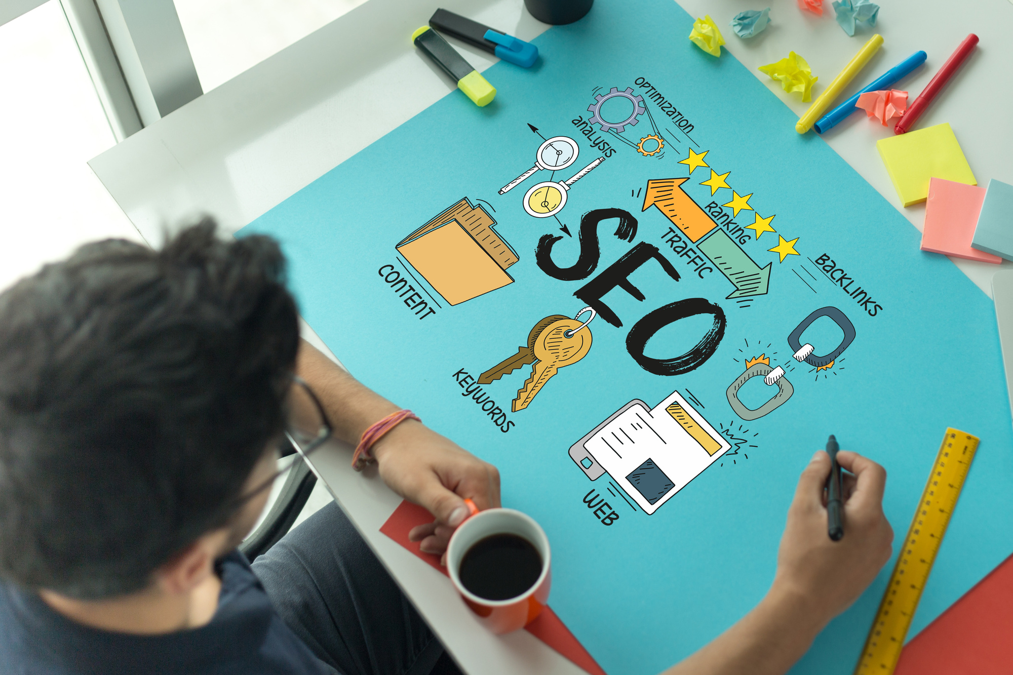 Best seo services in Lahore
