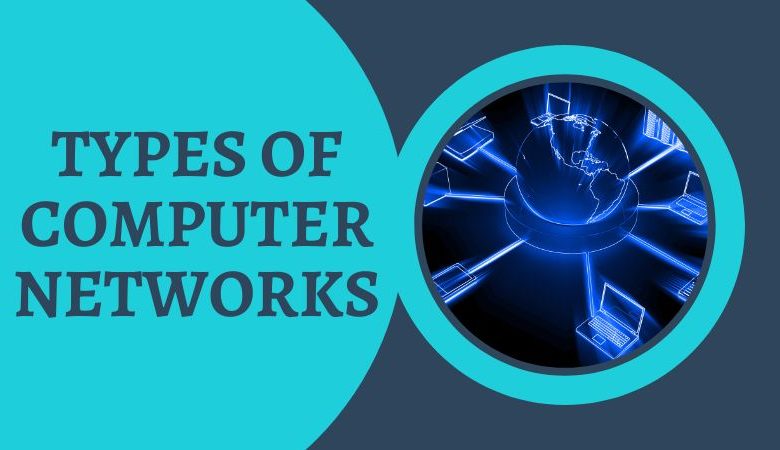 What are the types of computer networks?