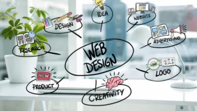 Why learn website Designing skills