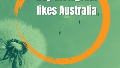 Buy Instagram likes Australia
