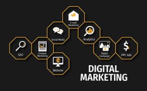 digital marketing agency cardiff